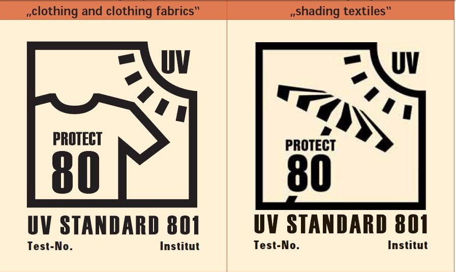 UV Standard 801