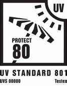 Textiles and UV Protection (UV Standard 801)